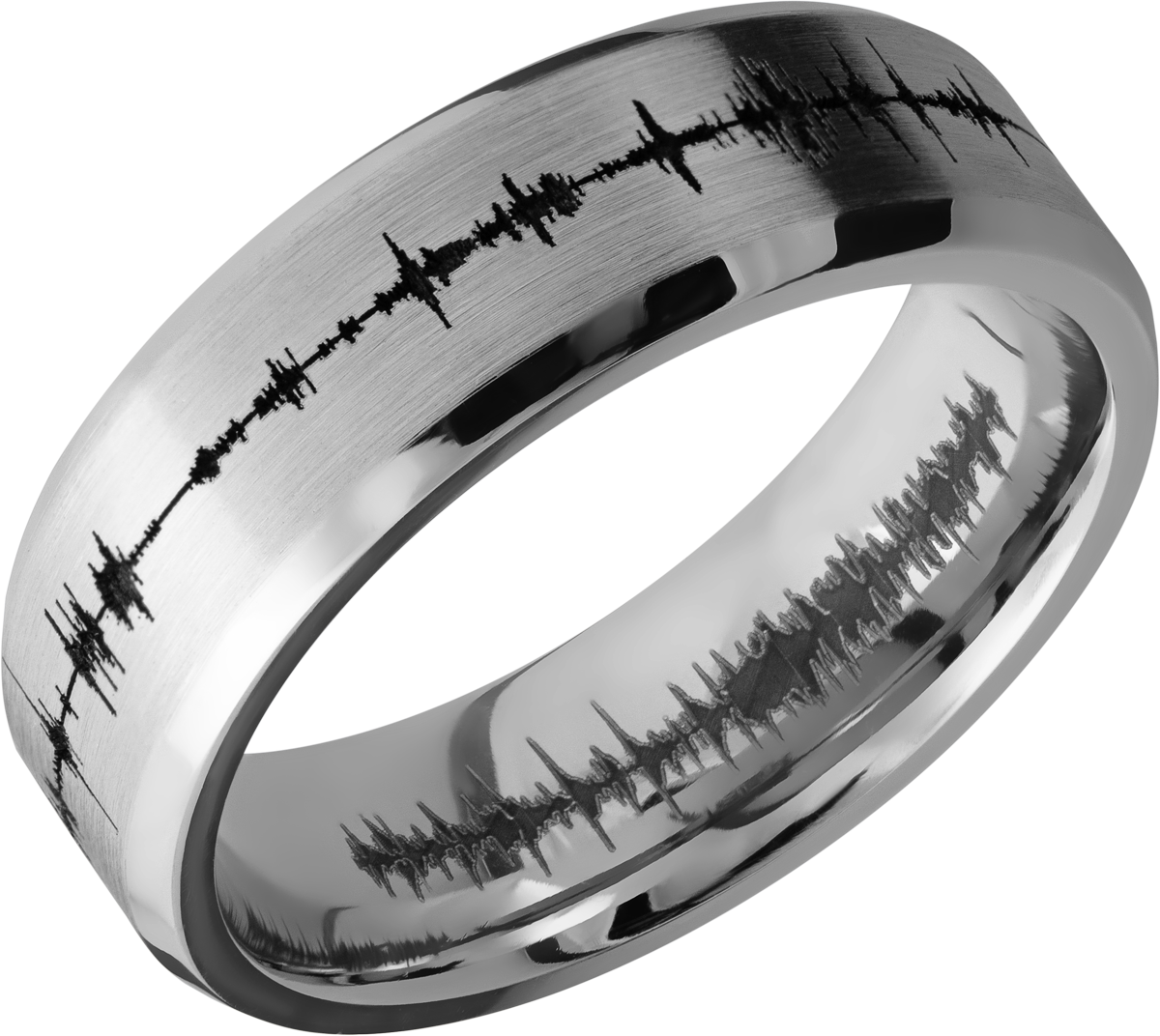 lashbrook classic cobalt chrome 7mm beveled band
